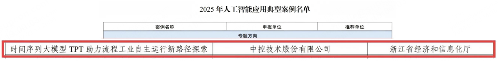 6a60632adf37b J9.COM(中国集团)官方网站